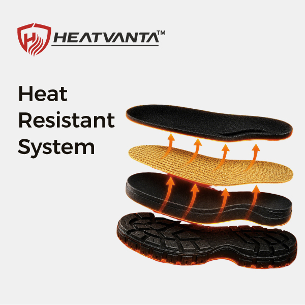 HeatVanta™ 耐热外底技术，适用于热表面 4E 上使用的 Safetoe 安全鞋。 Sanvlar-Tex® 技术图